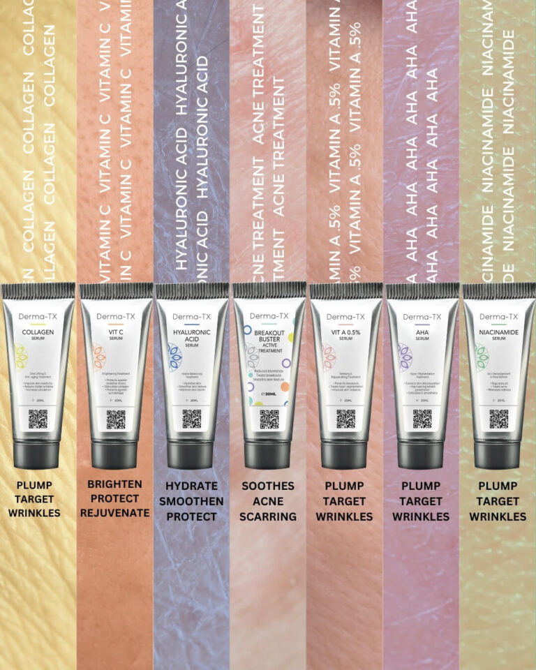 Serum Discovery Kit photo review