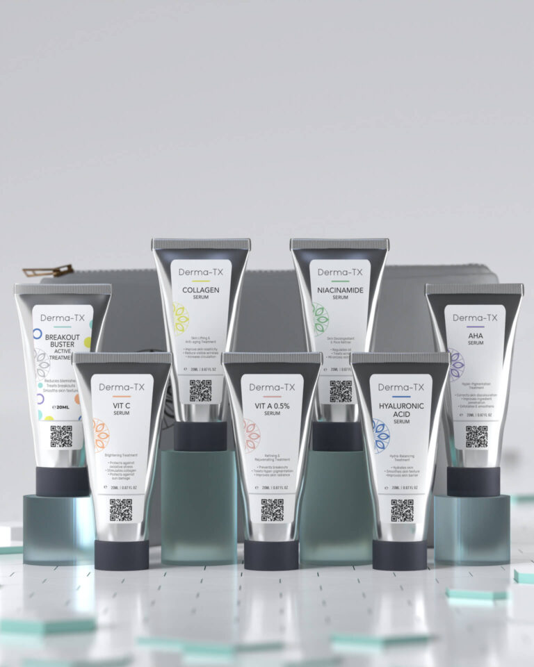 Serum Discovery Kit by Derma-TX