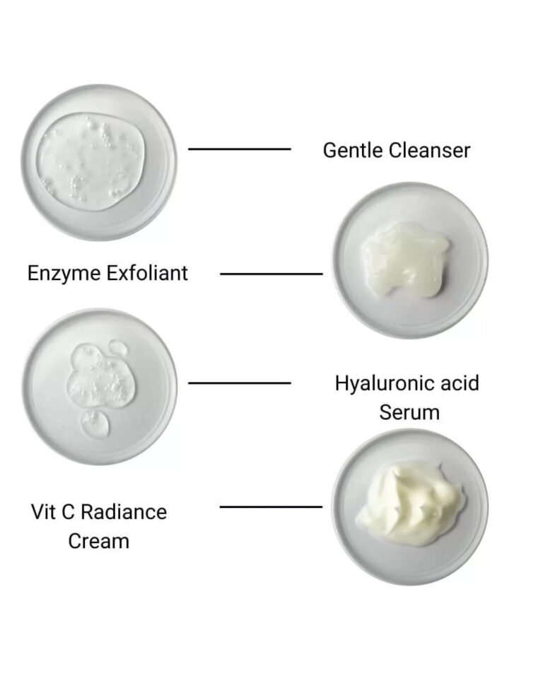 Sensitive Skin Kit photo review