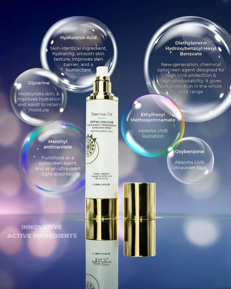 SPF40 UVA/UVB Mist Spray photo review